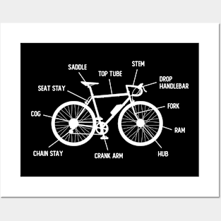 Anatomy Of A Bicycle Posters and Art